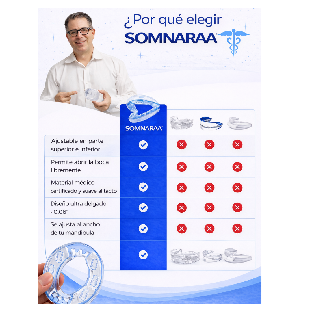 Somnaraa SleepPro™