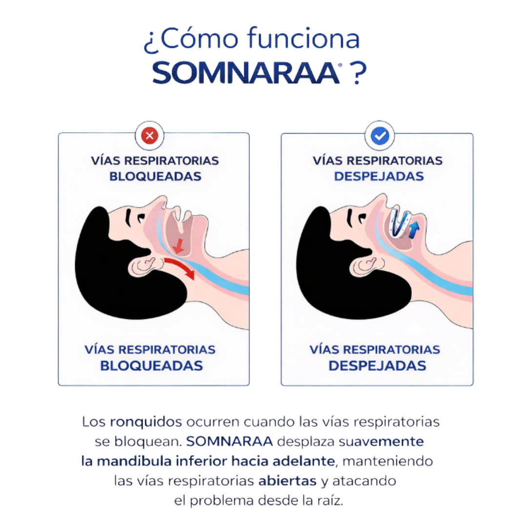 Somnaraa SleepPro™